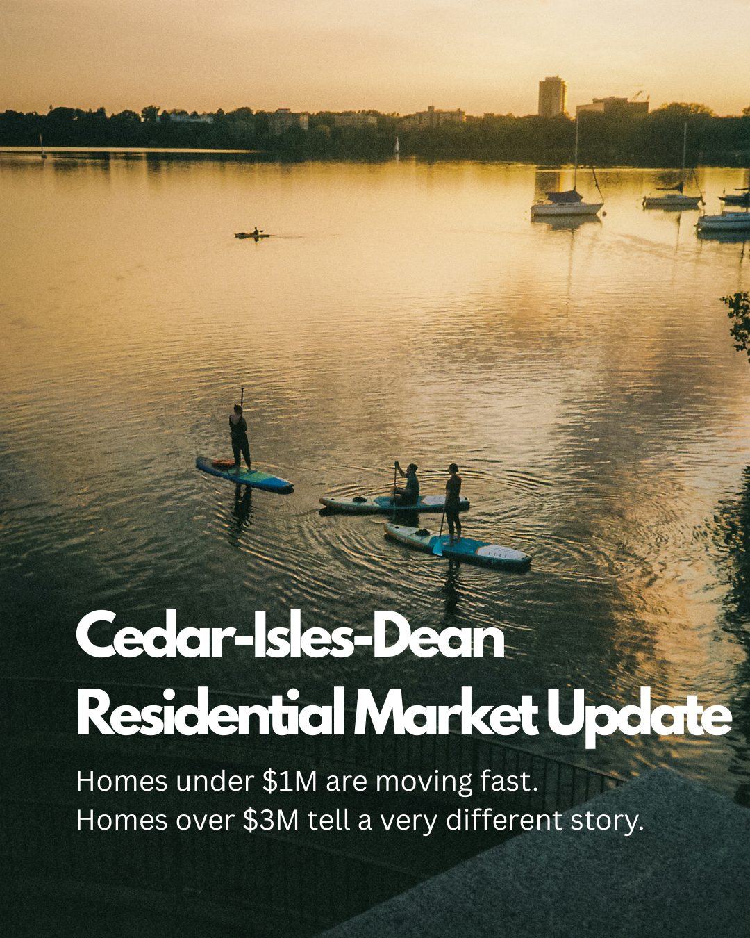 Paddleboarders on Lake of the Isles at sunset in Minneapolis with the skyline in the background and text overlay reading Cedar-Isles-Dean Residential Market Update.